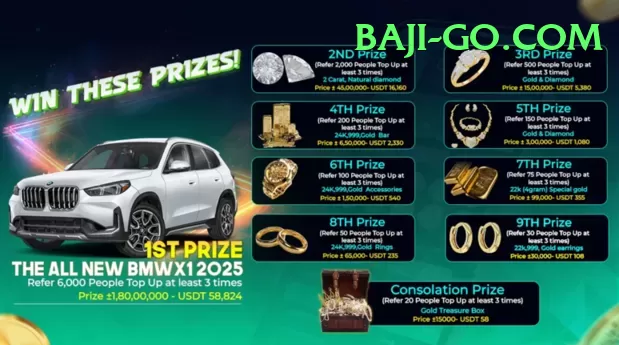 E2 Bet Game Prime 2024 Screenshot 2